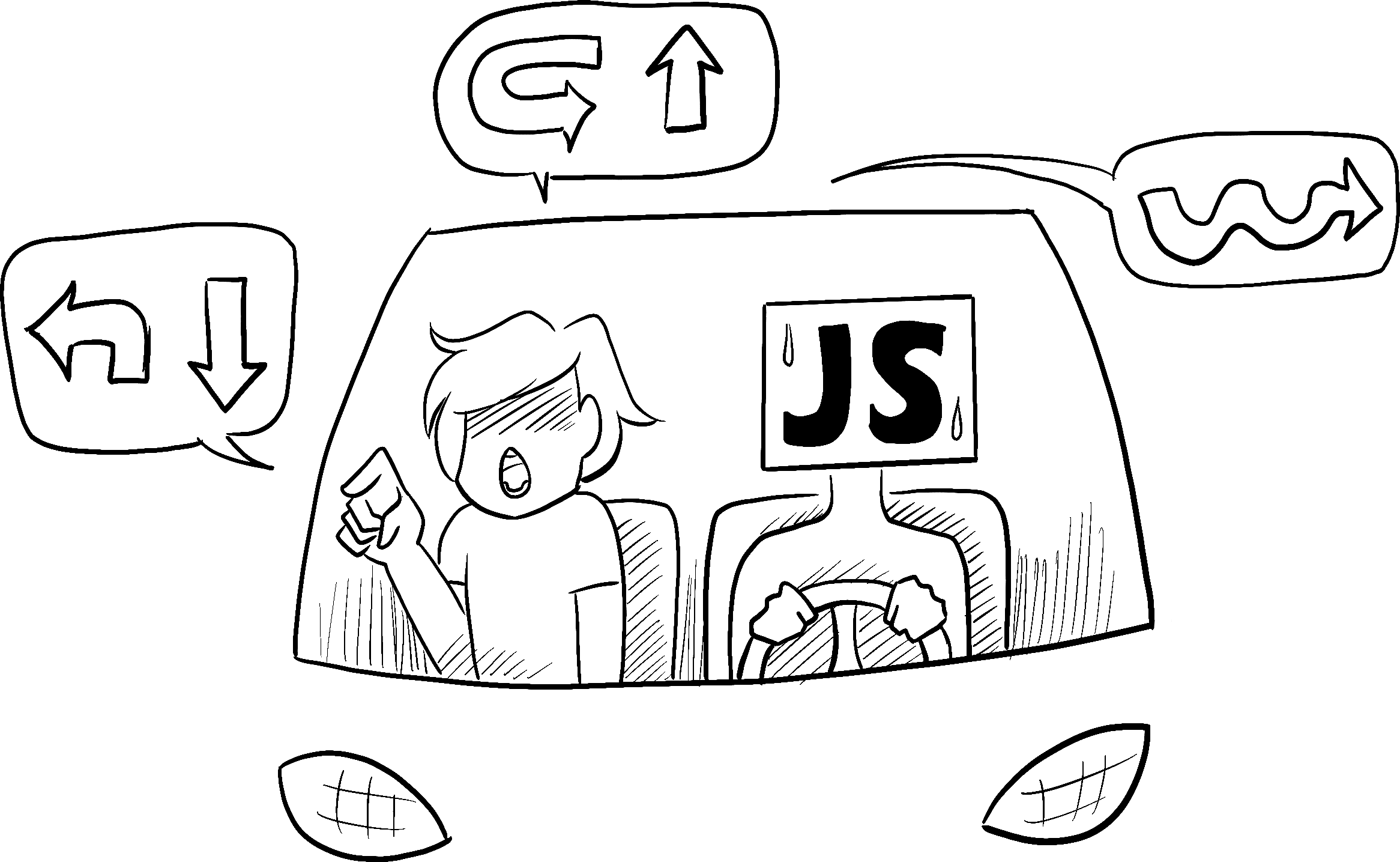 看起来很焦急的司机代表 JavaScript，乘客命令司机执行一系列复杂的转弯导航。